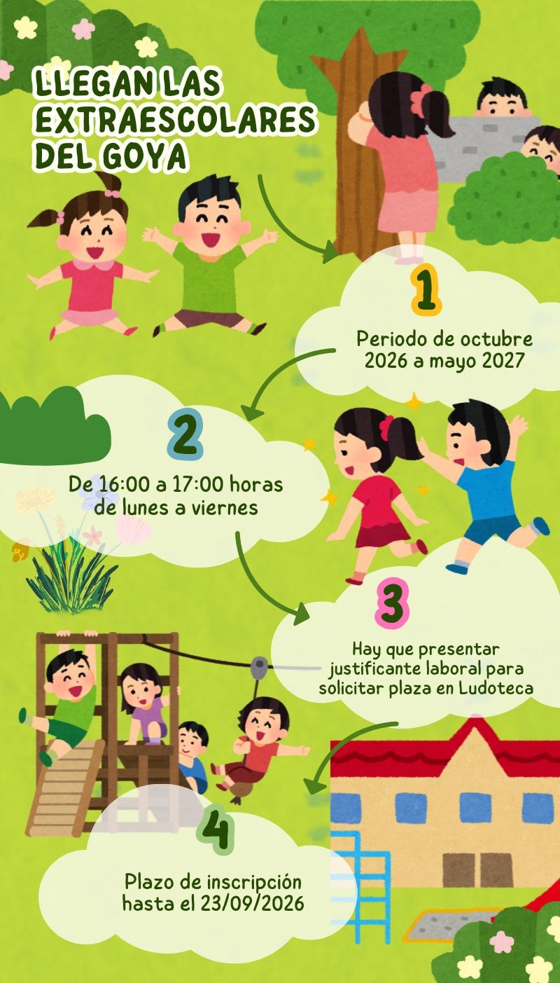 infografia extraescolares goya 2026 2027